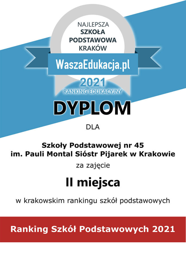 ranking-szkol-2021